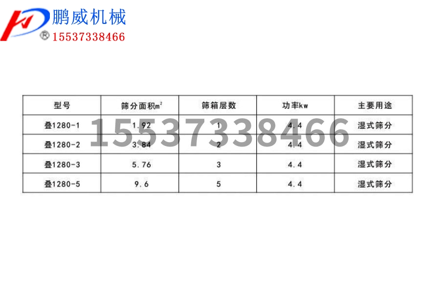 礦漿泥漿疊層篩